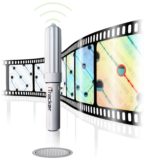 Videocentric I&I Detection