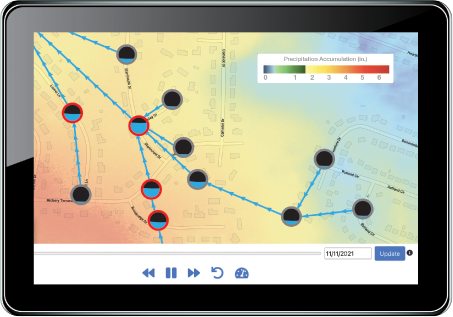 ipad with playback