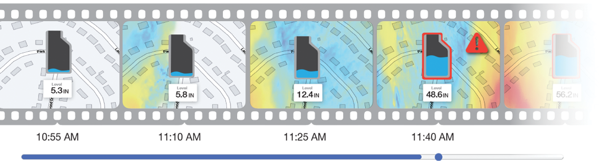 film-strip